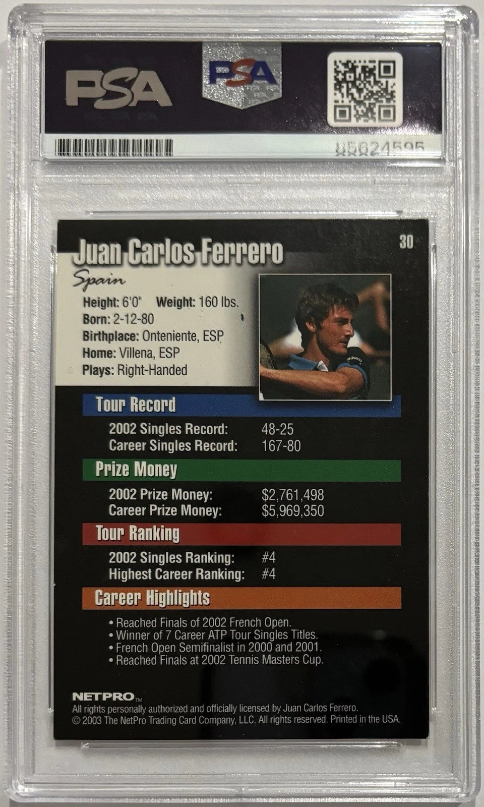 Juan Carlos Ferrero Autographed/Signed 2003 NetPro Tennis RC Card PSA!