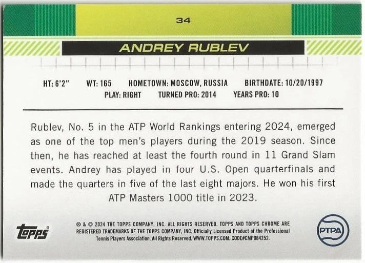 Andrey Rublev Autographed/Signed 2024 Topps Chrome Sapphire 1st Card Exact Proof!