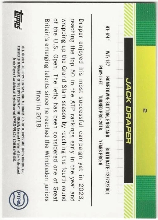 Jack Draper Autographed/Signed 2024 Topps Chrome 1st Card Sepia Refractor Exact Proof!